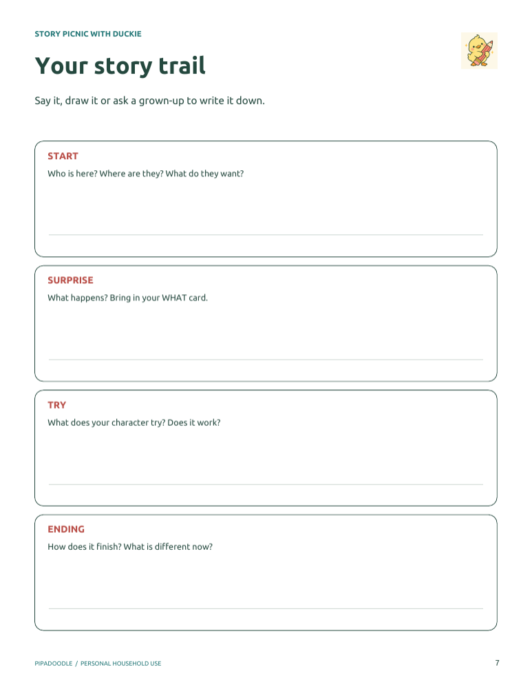 Story trail with start, surprise, try and ending panels